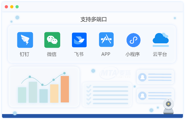 在线考试系统