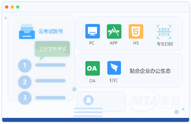 在线培训系统