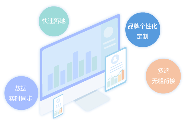 一键搭建专属平台