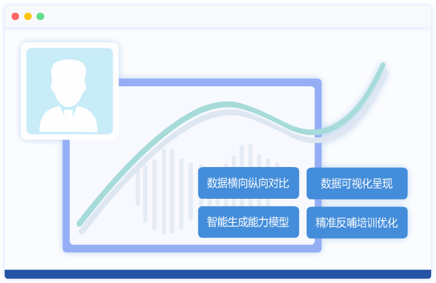数字化制作